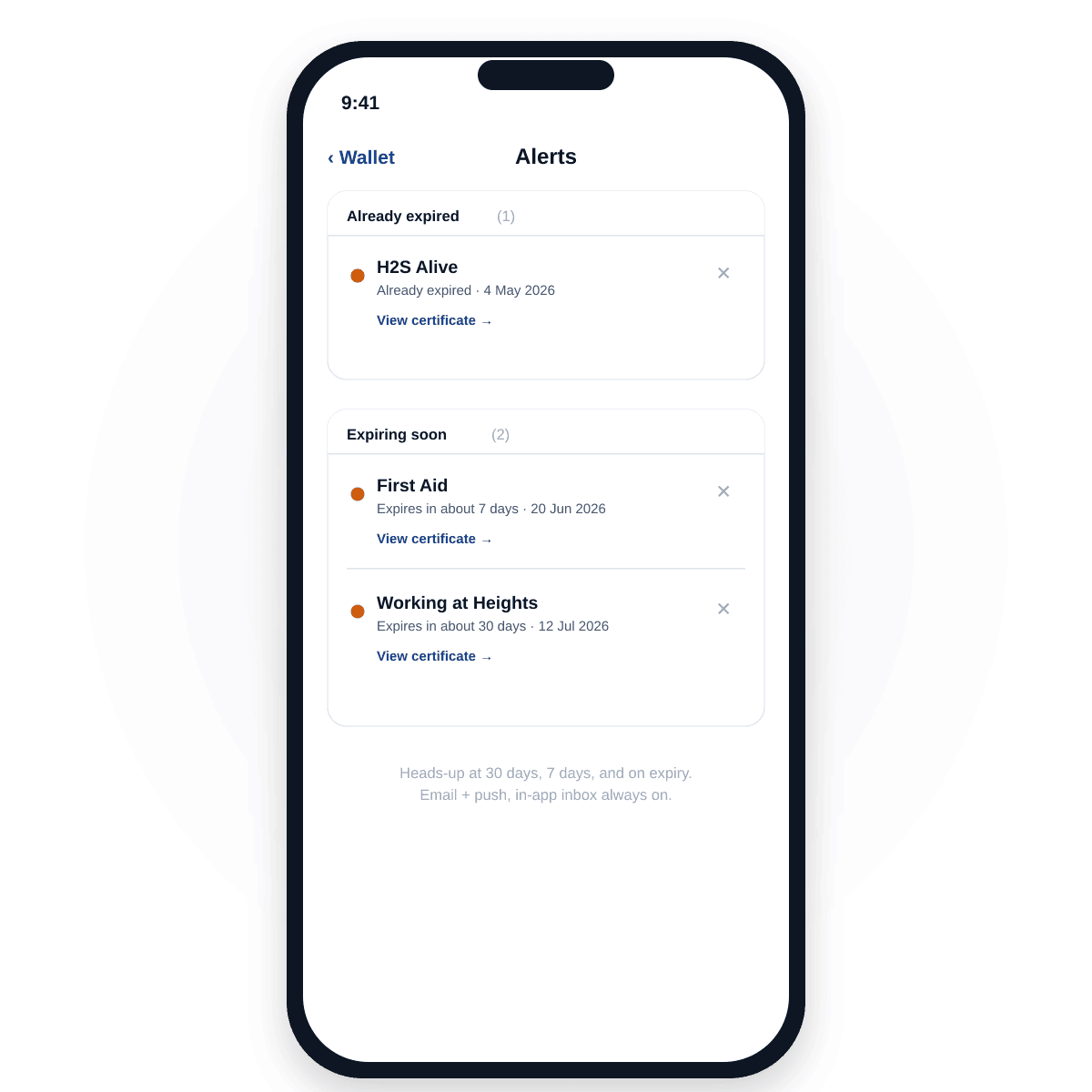 CertSafe mobile app notifications inbox — two groups, Already expired and Expiring soon, each with a dismissable row showing the certificate name and how many days remain.